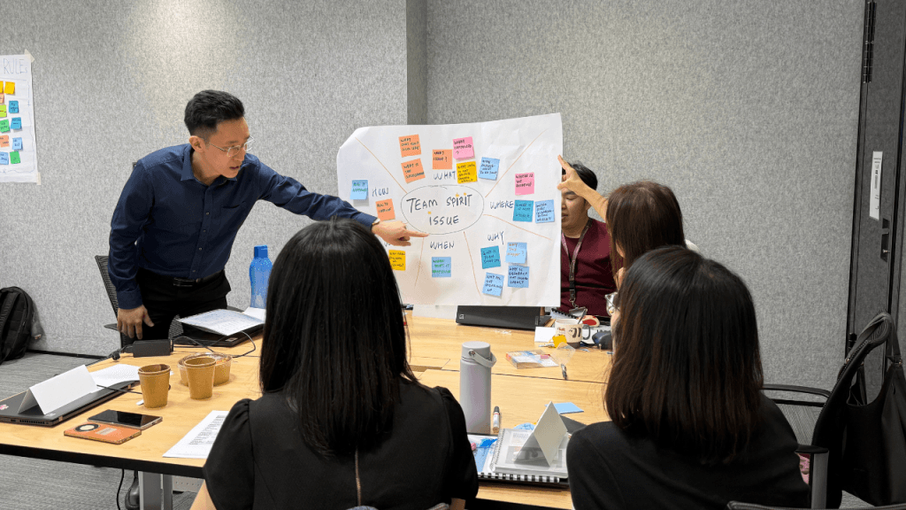 Leadership Development